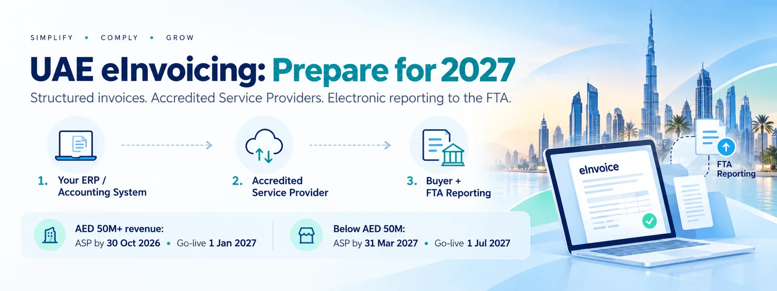 FTA e Invoicing UAE